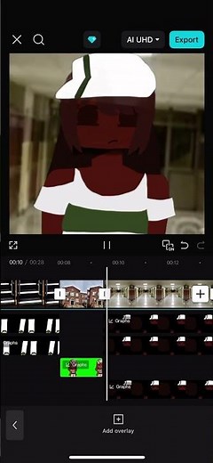Basics in behavior but in gacha?