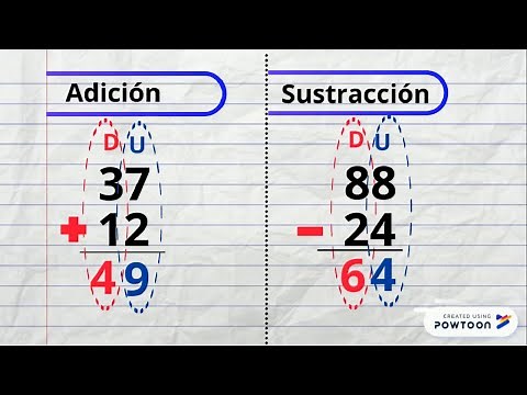 adición y sustracción