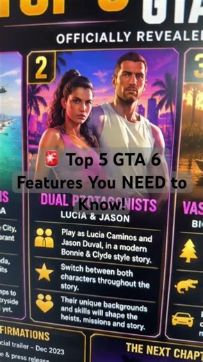 🚨 Top 5 GTA 6 Features You NEED to Know!
