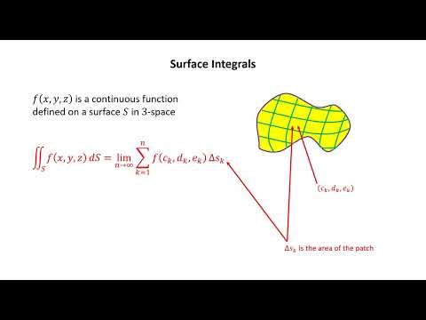 Multivariable Calculus 29 - Surface Integrals