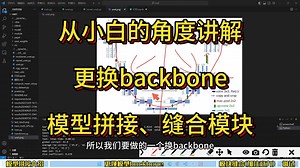 从小白的角度讲解模型拼接，更换backbone，缝合模块，从模型的讲解到具体拼接的实战！