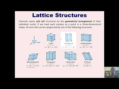 Chapter 12 - Structures of Solids: Part 2 of 6
