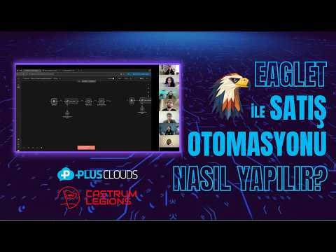 Eaglet Lead Generator ile n8n Satış Otomasyonu Nasıl Yapılır?/Marithen #yapayzeka #n8n #n8ntutorial