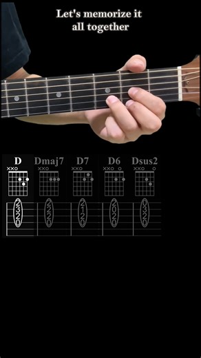 447K views · 5.3K reactions | D Chords - For Beginners Strumming guitar pattern easy tutorial with Tabs. #easychords #GuitarTutorial #EasyGuitar #StrummingPattern #GuitarTabs #BeginnerGuitar #LearnGuitar #MusicLessons #guitarlessons #acousticguitar | Six String Serenade | Facebook