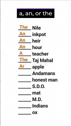 Articles in English Grammar: a, an, the #englishgrammar #articles #english