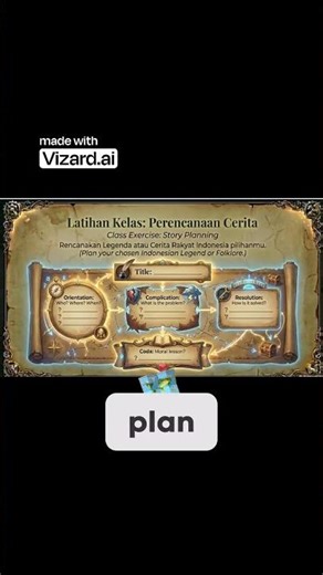 How to Use Reported Speech & Writing Tips