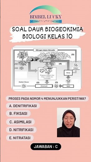 Jawab Cepat Soal PAT Biologi Kelas 10 Semester 2 Kurikulum Merdeka