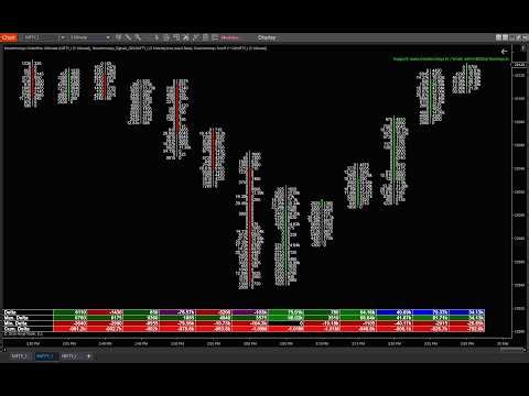 Important Finel Updates From Smartmoneys Infotech Upgrade Your Softwares