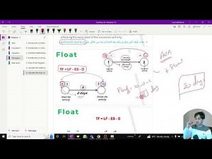 (Float) طريقه حساب - Calculation of Float (AOA)