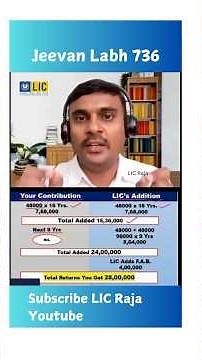 Plan 736 Jeevan Labh | LIC New Jeevan Labh 736 | LIC Raja | #licraja | #lic #licagents #mdrt