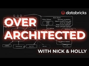 Over Architected with Nick & Holly: Databricks updates for June 2025