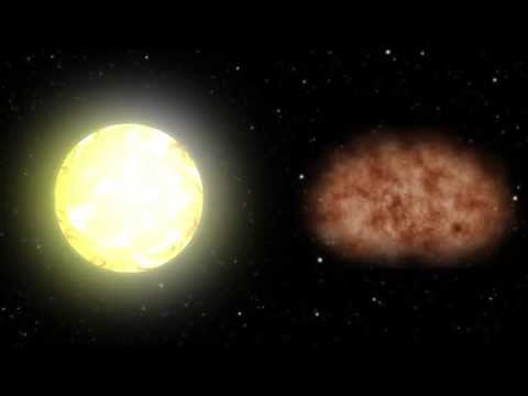Understanding The 3 Types of Spectra
