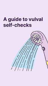 13 reactions | Learn how to check your vulva with our step-by-step guide. It walks you through 3 ways to check and what changes to look out for. Check out the link for a detailed guide. | Jean Hailes for Women's Health | Facebook