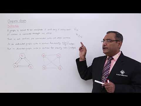 Graph Types - Complete Graph