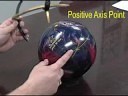 How to Use the Jayhawk Axis Reversing Tool