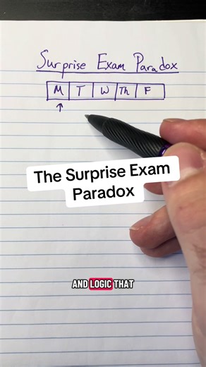 The Unexpected Hanging Paradox Explained
