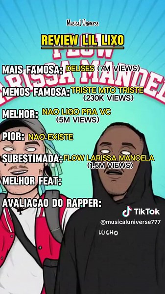 Review LIL LIXO #maiconkuster #trap #trapbr #fy