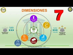 INDUCCION Y REINDUCCION SESION 5 MIPG