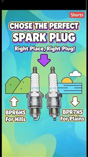 ✅Choose your spark plugs on right place for best firing 💥