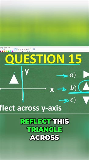 Geometry Reflection Visualizing Y Axis Mirror Image #math #maths #geometry #education