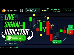 IQ OPTION Best Indicator | BEST Iq Option Script For Binary option Trading 2023