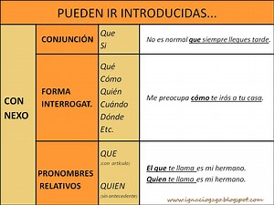 Cuales Son Los Tipos De Oraciones Subordinadas Sustantivas