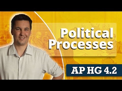 Devolution, Colonialism, Imperialism, & Globalization [AP Human Geography Unit 4 Topic 2]