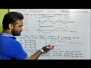 icse class 10 physics specimen paper 2023 | solved | Solution of icse class10 physics specimen paper