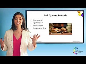 Types of Research used in Positive Psychology