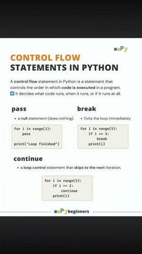 Control flow statements in python #pythoncoding #continuestatement #breakstatement ‪@CodeWithHarry‬