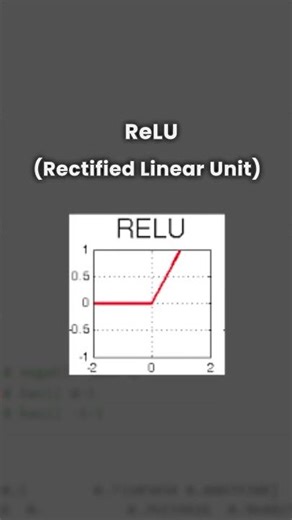 activation function #neuralnetwork #datascience #python #coding #machinelearning
