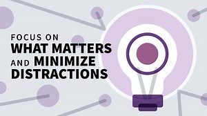 Focus on What Matters and Minimize Distraction Online Class | LinkedIn Learning, formerly Lynda.com