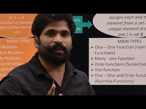 Important board questions of chapter relation and functions for class XII PART - 1
