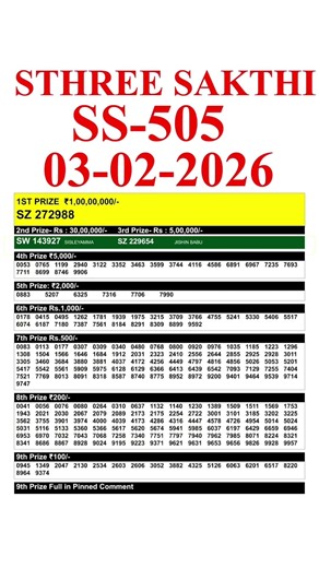 KERALA STHREE SAKTHI SS-505 KERALA LOTTERY RESULT 3.2.26 | LIVE KERALA LOTTERY RESULT TODAY.