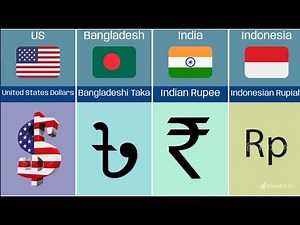 Currency From Different Countries