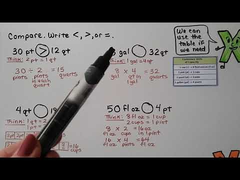 5th Grade Math 10.2, Customary Capacity, Liquid Volume
