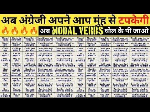 All Modal Verbs in English - Learn All Modal Auxiliary Verb with Easy Concept