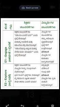 5E Lesson Plan ಜೈನ ಧರ್ಮ 5/1/26