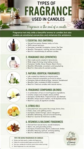 Types of Fragrance Used in Candle Making | Essential Oils vs Fragrance Oils |