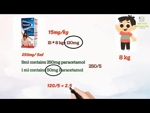 Paracetamol dosage calculation | paracetamol syrup dose for baby | dose in pediatrics