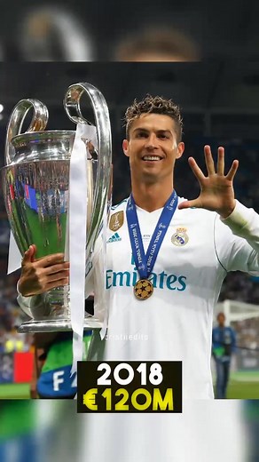 #ronaldo #football #fyp