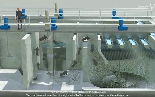 城市自来水厂水处理工艺流程动画演示说明