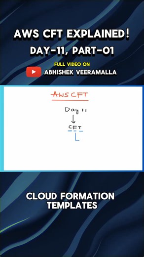 AbhishekVeeramalla on Instagram: "AWS CFT Part 1, Full tutorial on our YouTube channel - Abhishek Veeramalla"