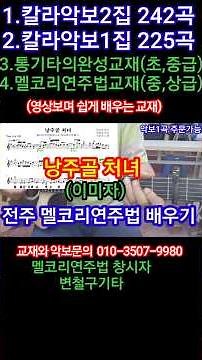 Learn how to play the intro melody for "Nangjugol Maiden" (Lee Mi-ja) #ByunChulGooGuitar