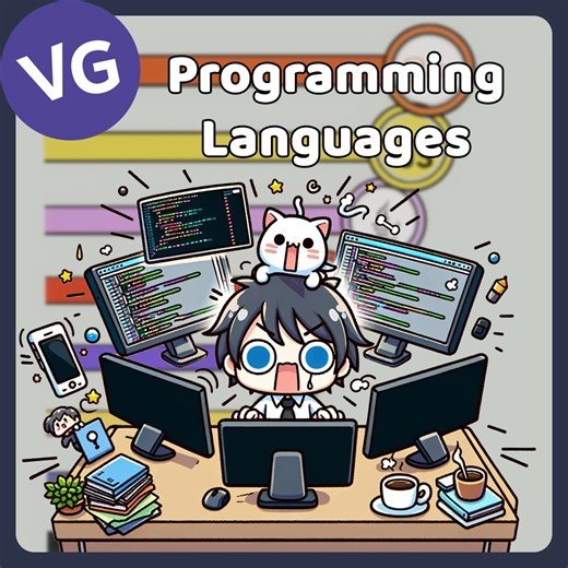 The Most Popular Programming Languages in the World. | VGraphs
