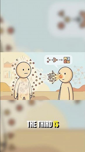 Evolution's Fourfold Defense Against Inbreeding! #animation #history #facts