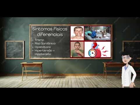 Clostridium Botulinum e Tetani. Microbiologia - Nutrição - UFAL