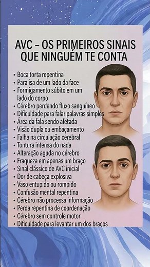 🚨 AVC: OS PRIMEIROS SINAIS QUE NINGUÉM TE CONTA (PODE SALVAR UMA VIDA)😰
