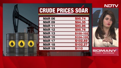 Oil price surge timeline: Prices climb from $94 to $119 in 20 days amid war