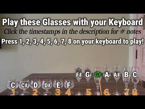 Play these Glasses with your Keyboard! 🥂⌨️ (Interactive)
